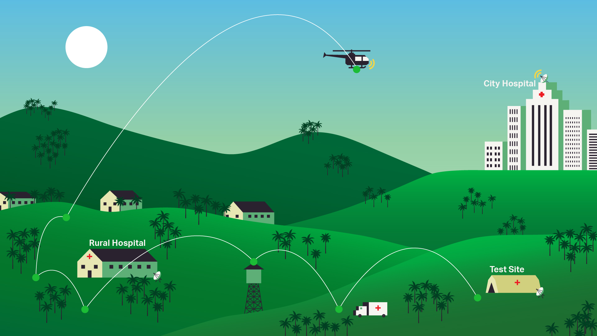 goTenna Pro notional mesh network for remote or rural hospitals